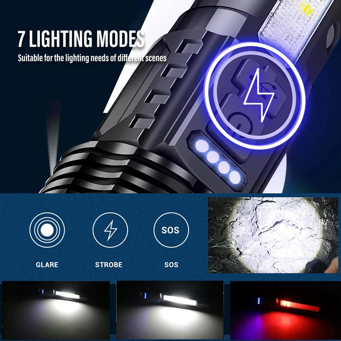 Waterproof LED Flashlight ( XHP70 )