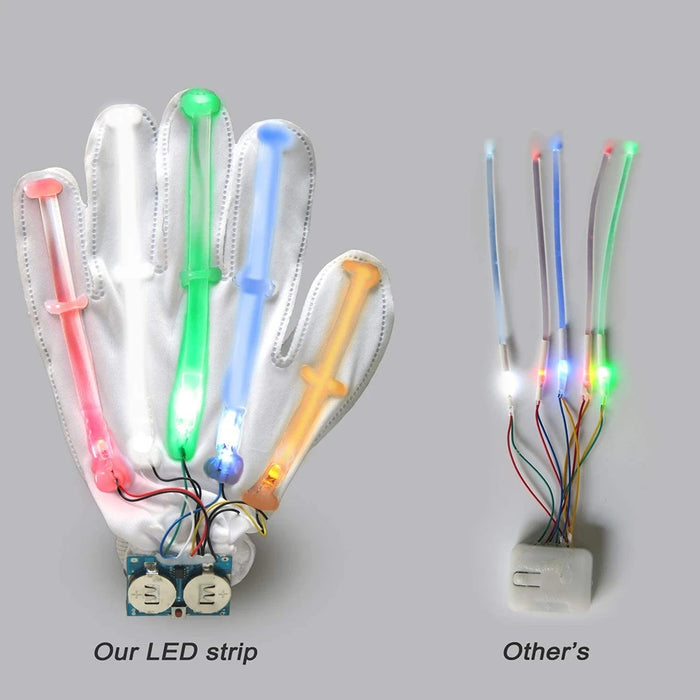 LED Luminous Gloves for Halloween ( 1pc )