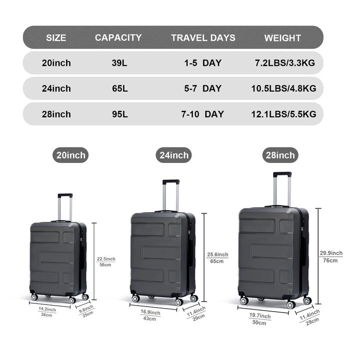 TravelPro ABS Spinner Luggage Set