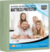 Waterproof Mattress Protector Twin Size, Premium Terry Mattress Cover 200 GSM, Breathable, Fitted Style with Stretchable Pockets (White)