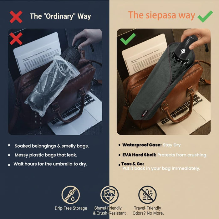 Compact Travel Umbrella - Windproof Auto Open/Close, Small Folding Umbrella for Rain - Lightweight & Durable with Fiberg