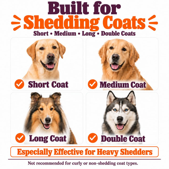Dog Brush for Shedding | Patented Deshedding Dog Brush | Pet Hair Remover for Short, Medium & Long Coats | Made in USA | 5 Inch