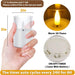 12Pack Flickering Flameless LED Candles with Timer, Battery Powered - Small Pillar & Votive, Clear (2"X3")