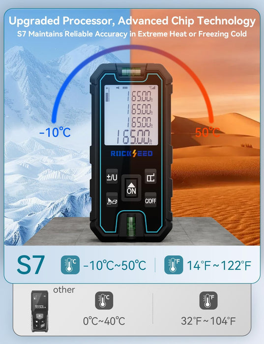 Laser Measuring Tool 165 Feet,  Portable Laser Measure, Digital Distance Measurement with 2 Bubble Levels, Laser Tape Measure with 5 Units Conversion