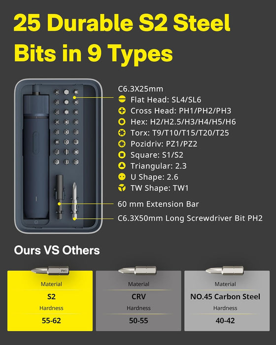 25-Piece Upgraded Electric Screwdriver Kit, Cordless Screwdriver
