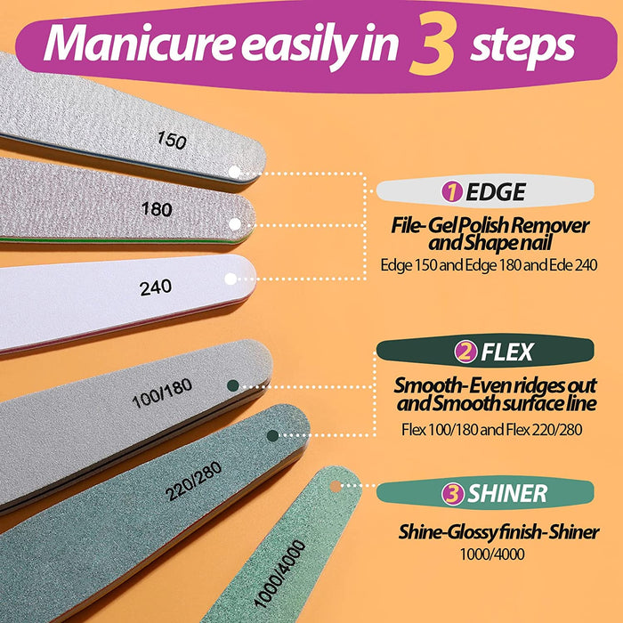 Nail File Nail Buffer, 6 pcs Nail Files and Buffers for Natural Nails, Emery Boards for Nails, Nail Buffer and Shine Kit Nail Filer, Nail Buffer Block 100/180 Grit Nail Files Fingernail Files