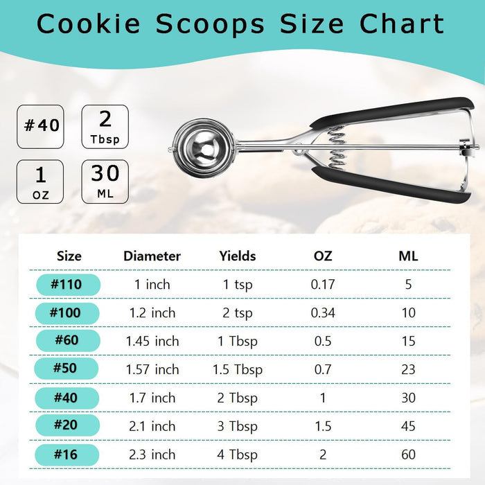 Cookie Scoop 2 Tablespoon, Size #40 Cookie Dough Scoop, 2 Tbsp/ 30 ml/ 1 oz Cookie Scoops for Baking, Spring-Loaded, 18/