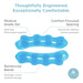 Mind Bodhi Toe Separators/Toe Spacers - Men & Women - Regular Size - Blue