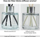 3 Pack Fragrance Reed Diffuser, 50ML Lavender Jasmine Lemongrass
