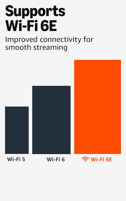 Fire TV Stick 4K Max (newest model), streaming device, with AI-powered Fire TV Search, supports Wi-Fi 6E, free & live TV