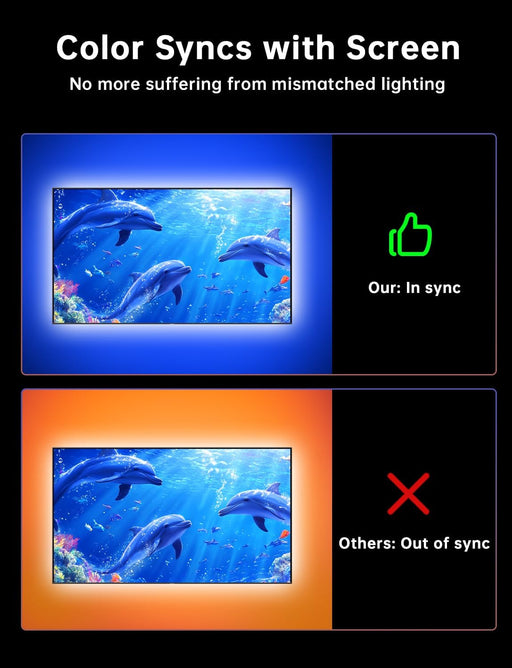 TV LED Backlight with Sensor, 14.7ft Cuttable RGB Lights that Change with TV for 55-65 Inch Screen and PC Monitor, Smart