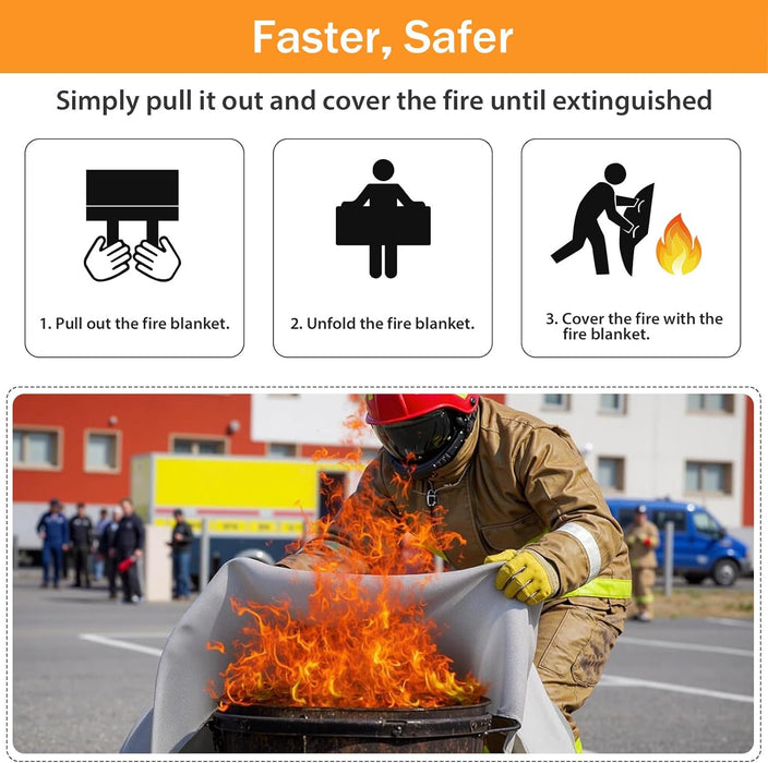 Emergency Fire Blanket for Home Kitchen -  Fiberglass Fire Suppression Blanket Great for School, Fireplace, Grill, Car, Office, Warehouse (4 Pack, 40"x40")