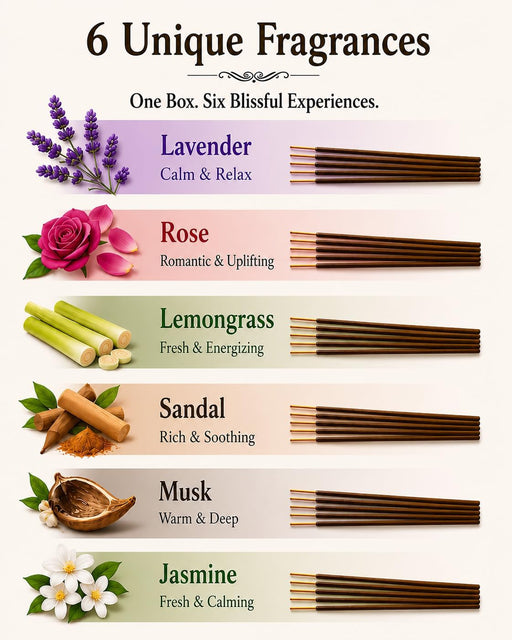Premium Organic Incense Sticks Variety Pack of 6 | Assorted Natural Essential Oils Fragrance Agarbatti Set for Home Decor, Yoga Room, Aromatherapy & Daily Pooja