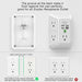 Wall Charger, Surge Protector,  5 Outlet Extender with 4 USB Ports