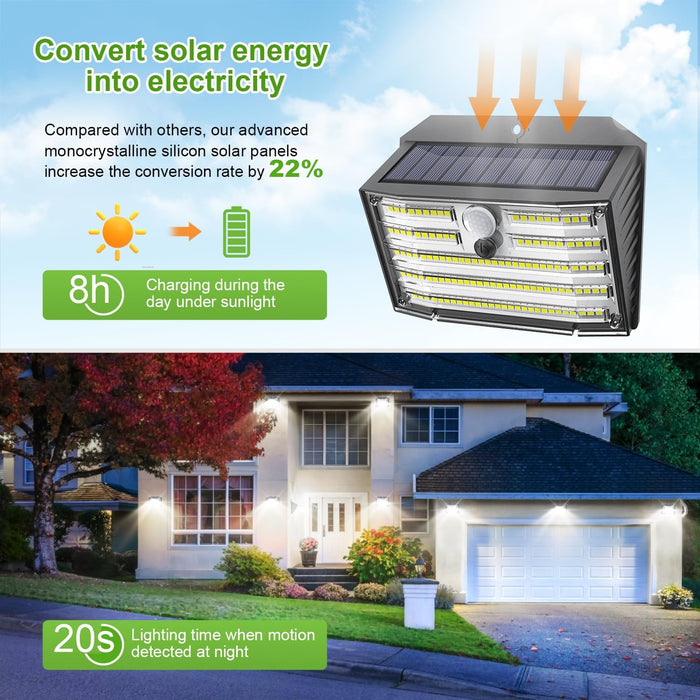 Solar Motion Lights Outdoor, Ultra Bright Solar Fence Lights with Motion Sensor, IP65 Waterproof Security Light 3 Modes,