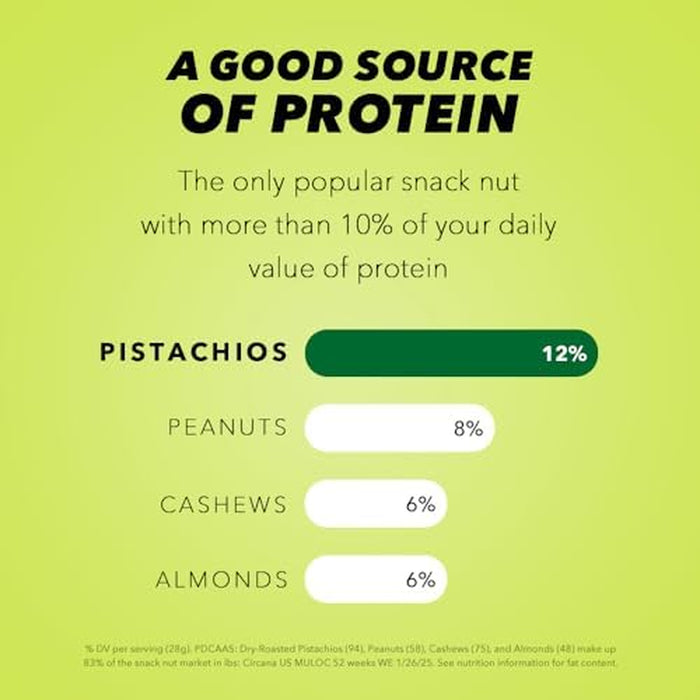 No Shells, 3 Flavors Mixed Variety Pack of 9 (0.75 Ounce), Roasted & Salted Nuts (4), Chili (3), Honey (2), Protein Snacks, Gluten Free, Healthy Snacks Variety Pack for Adults