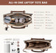 Laptop Tote Bag for Women,Leather Work Bag, Waterproof Business Teacher Bag,Large Computer Handbag Purse Briefcase,Offic