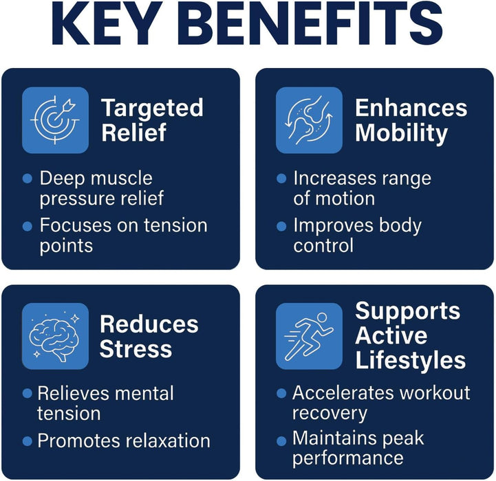 Physical Massage Therapy Ball Set - Ideal for Yoga, Deep Tissue Massage, Trigger Point Therapy and Myofascial Release Ph