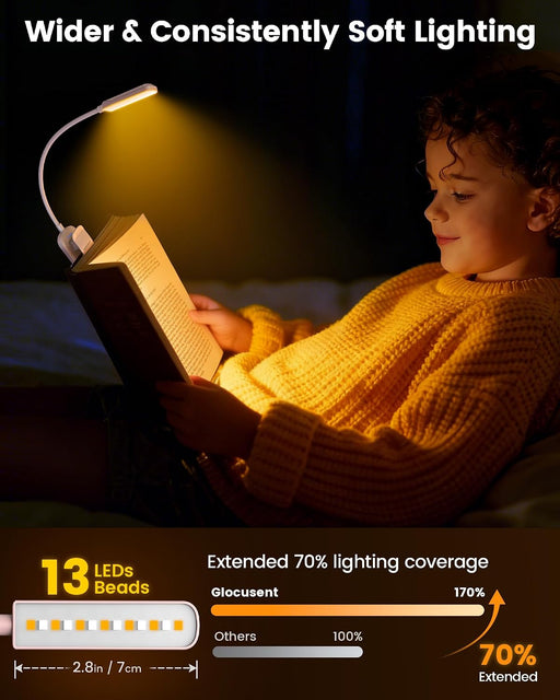 13 LED Book Lights for Reading at Night, Gifts for Book Lovers