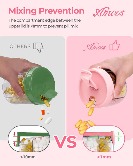 Cute Pill Dispenser with Anti-Mix Design, 7-Slot, BPA-Free, Patented