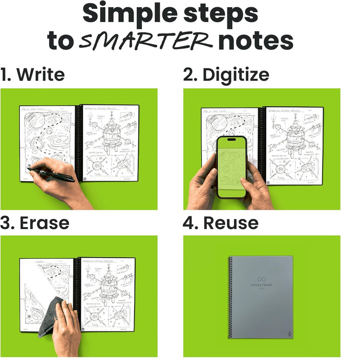 Core Reusable Smart Notebook, Executive Size 6x8.8, Grey