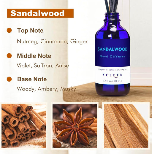 Reed Diffuser Set with Sticks, Sandalwood Scented Oil Diffuser for Bathroom, Room Fresheners, Home Fragrance Bedroom Off
