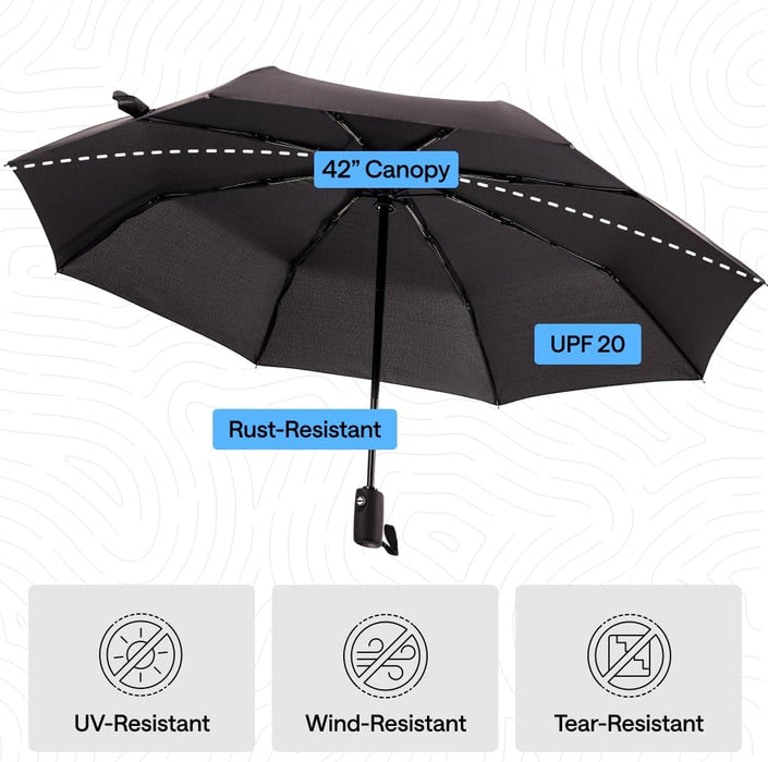 Compact Travel Size Umbrella for Rain, Sleek Design, Black