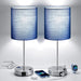 Touch Lamps for Bedroom Set of 2 - Dimmable, USB C+A, AC Outlet
