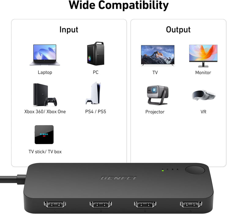 HDMI Switch 4 in 1 Out 4K@60Hz, 2K@144Hz, HDCP 2.3 【with Adaptive Equalization Support 10M HDMI Transmit】 Compatible for PS5/4, Xbox, Roku, FireStick, Switch