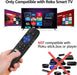 2 Pack Replacement Remote Controls for Roku TV