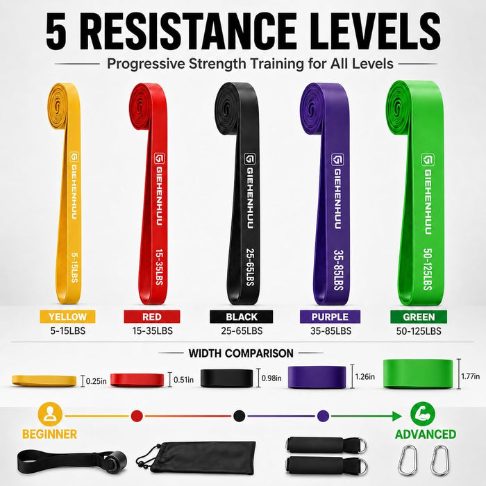 Resistance Bands for Working Out, Exercise & Workout Bands, 5 Levels
