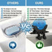 Creative Drainage Sponge Holder: Traceless Glue, 3D Printed Funny Kitchen Sink Holder, Keeps Sponge Dry – for Scrub Dadd