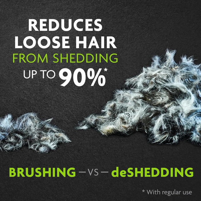 Large Dog Undercoat deShedding Tool for Long Hair