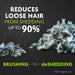 Large Dog Undercoat deShedding Tool for Long Hair