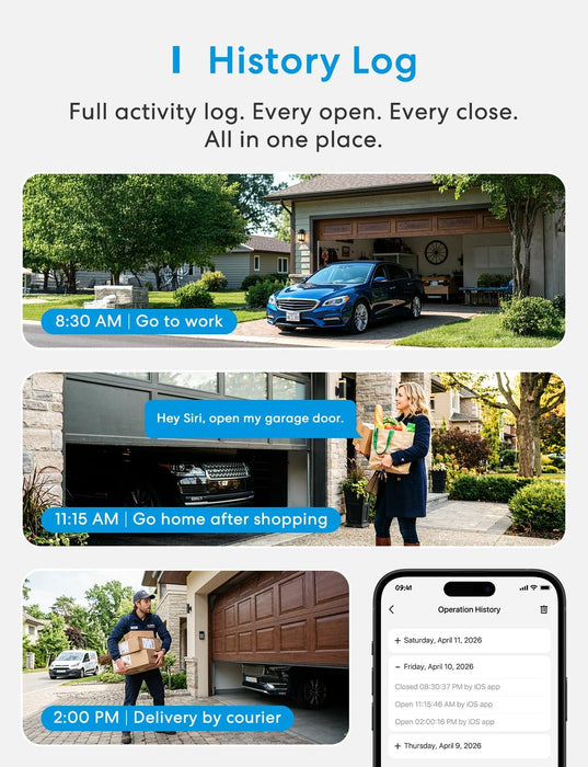Smart Garage Door Opener Remote Work with HomeKit, Alexa and Google