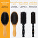 100% Boar Bristle Hair Brush Set, Medium, for Thin and Fine Hair