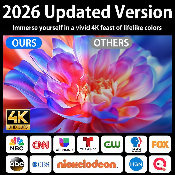 Digital TV Antenna for Smart TV Indoor, HDTV Antenna with Magnetic Base