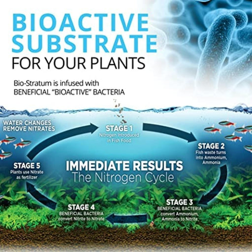 12696 Volcanic Soil Bio Stratum for Planted Tanks, 4.4 lbs.