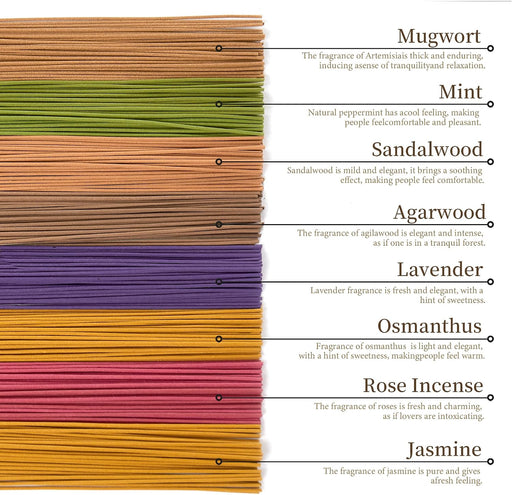 Premium Incense Sticks Variety Set, 160 Incense Sticks (8 Scents x 20), Handcrafted with Essential Oils, Long Burning Incense for Yoga, Meditation, Relaxation & Home Use