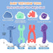 Baby Teething Toys, Silicone Teether for Babies 3 6 12 18 Months, Tools Set Baby Teether Sensory Chew Toys for Toodler I