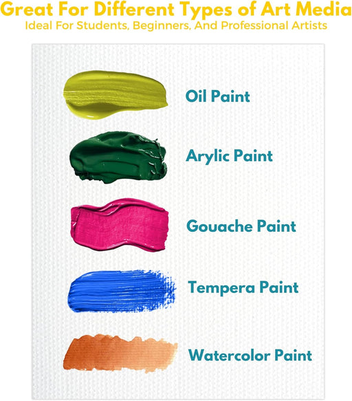 24-Pack 𝗣𝗥𝗘𝗠𝗜𝗨𝗠 Canvas for Painting, 6 of 5x7, 8x10, 9x12,11x14 Painting Canvas Boards, Art Supplies for Adults & Kids - 100% Cotton Primed Canvases for Painting Acrylic, Oil, Watercolor