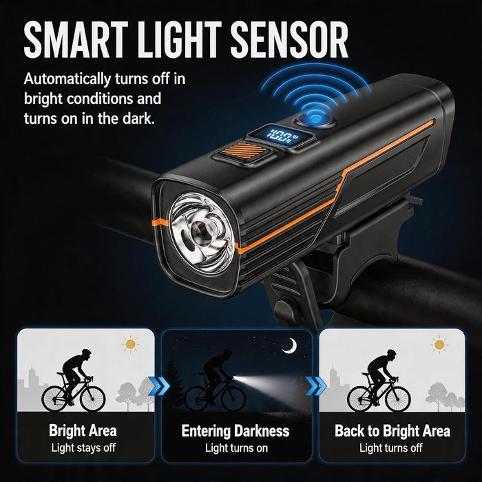 High Lumens Super Bright Bike Lights for Night Riding,Precision Battery Display&Smart Auto Light Sensor,5Modes,USB Recha