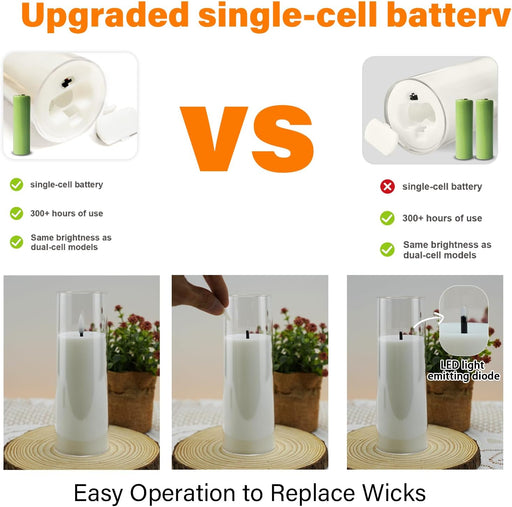 Flickering Flameless Candles Battery Operated with Remote and 2/4/6/8 H Timer Acrylic Led Pillar Candles Pack of 9 (appr D2.3"xH5.5"6.5"7.5")with Realistic 3D Wick Candles for Home Decor(White)