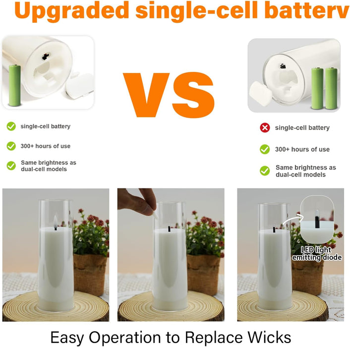 Flickering Flameless Candles Battery Operated with Remote and 2/4/6/8 H Timer Acrylic Led Pillar Candles Pack of 9 (appr D2.3"xH5.5"6.5"7.5")with Realistic 3D Wick Candles for Home Decor(White)