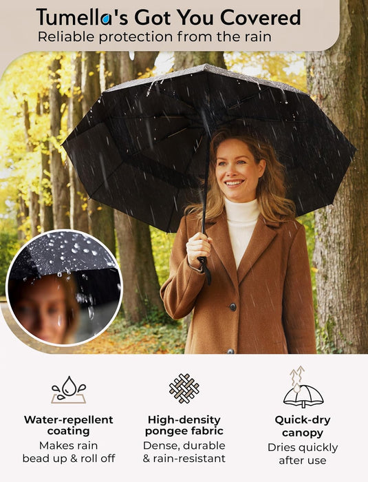 Strongest Windproof Travel Umbrella (Compact, 100MPH Wind-Tested), Light, Portable, One-Handed Use, Automatic Folding Ra