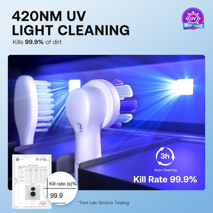 Upgraded Tooth Brush Holder for Bathroom 2.0 Infrared Sensing