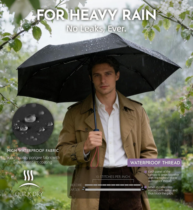 Windproof Travel Umbrella for Rain - 43" Compact Folding Umbrella, Reinforced Strong Frame, Lightweight Portable Parasol