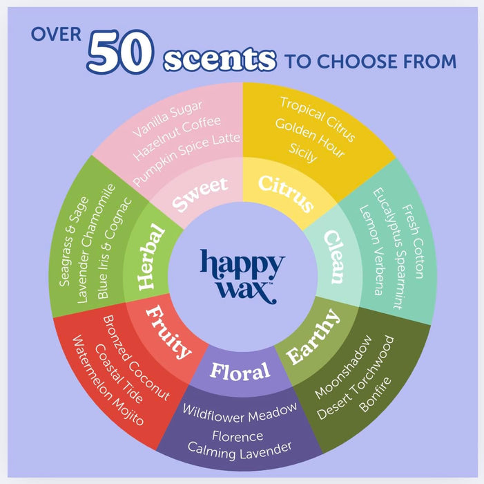 Scented Soy Wax Melts 6oz Variety Pack - Fresh Collection