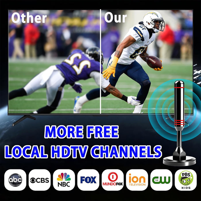 TV Antenna for Smart TV Indoor, Digital Indoor Antenna for Local Channels