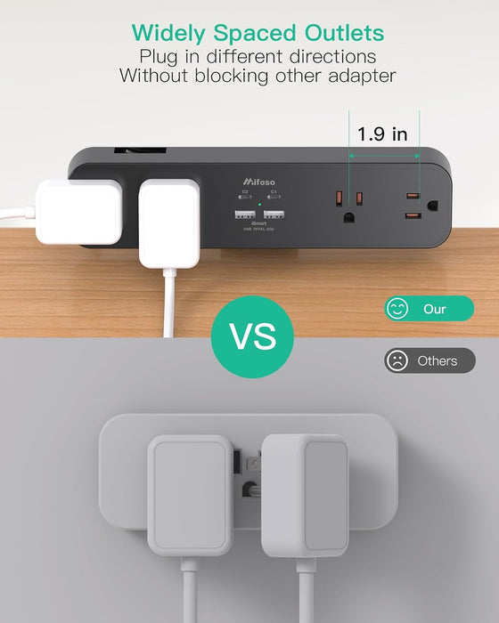 Desk Clamp Power Strip 10FT, 40W USB C Fast Charging Station, Black